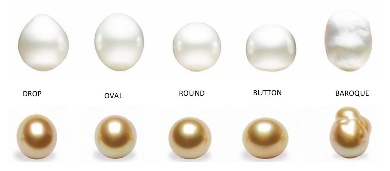 Different shapes of pearls, including drop, oval, round, button, and baroque.