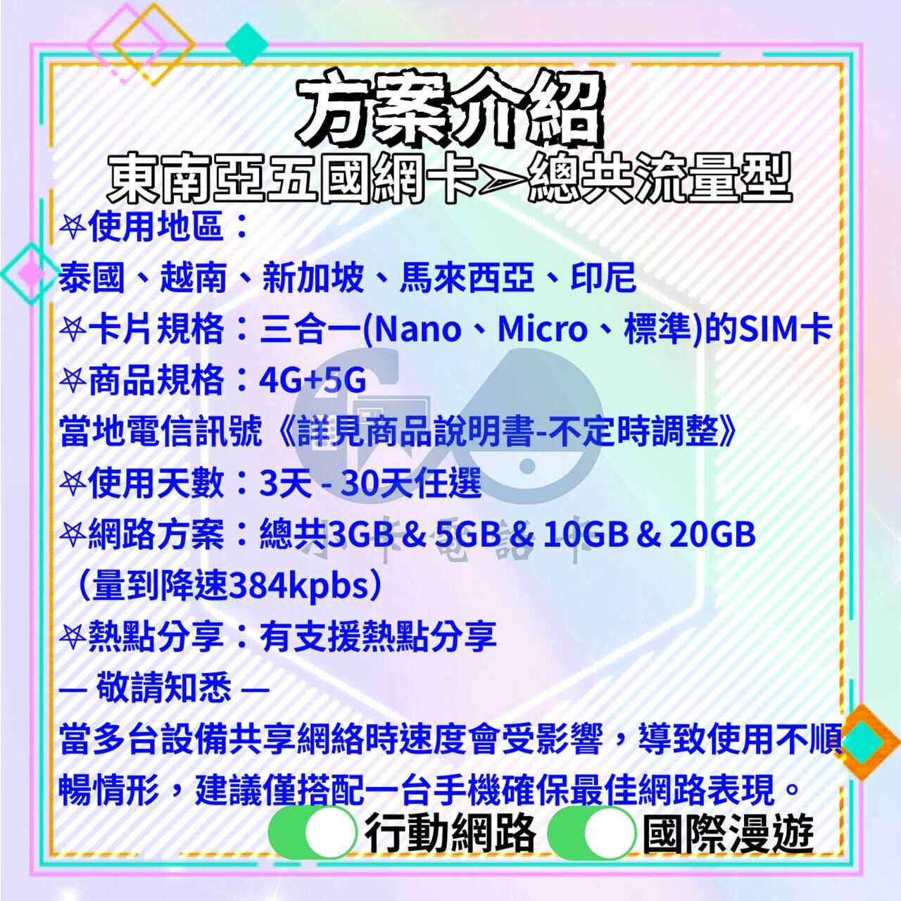 【SIM卡】東南亞五國通用網卡｜大流量·泰越新馬印〈隨插即用、免實名、現貨寄送〉