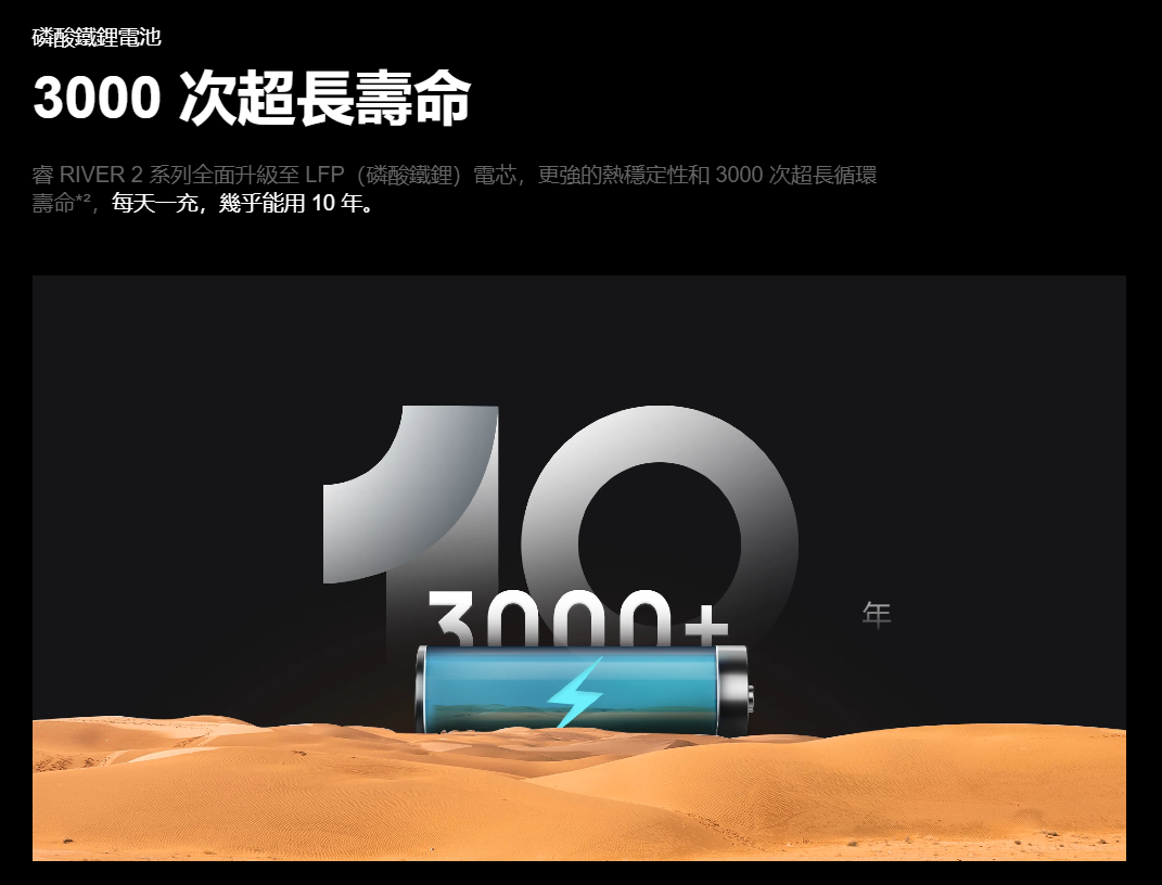 River 2 戶外輕型儲電設備/行動電源(儲能電源 防颱必備 停電神器)