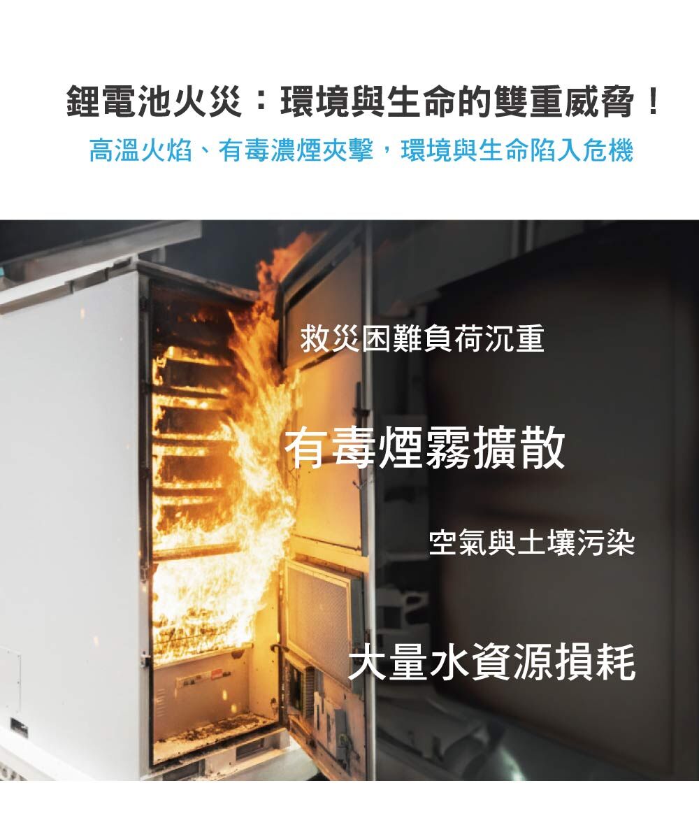 鋰電池火災危害