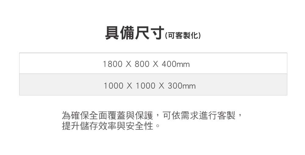 padtex防火毯尺寸