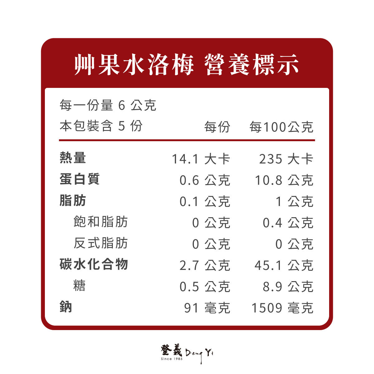 登義洛梅營養標示