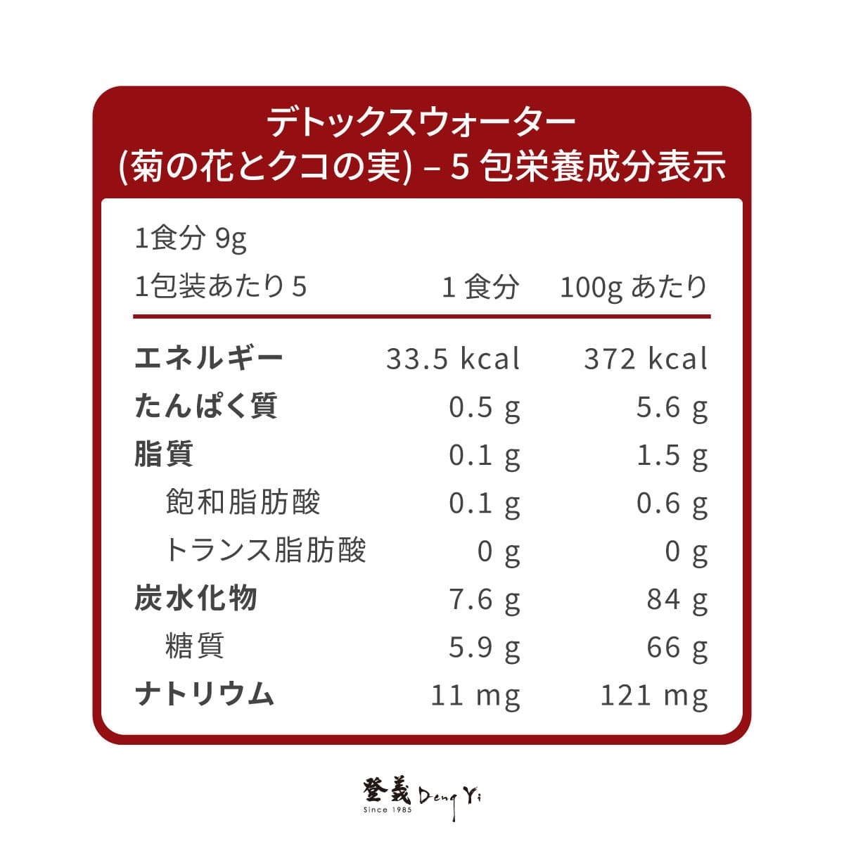 登義冰菊營養標示