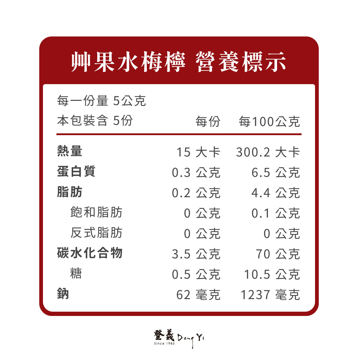 登義梅檸營養標示