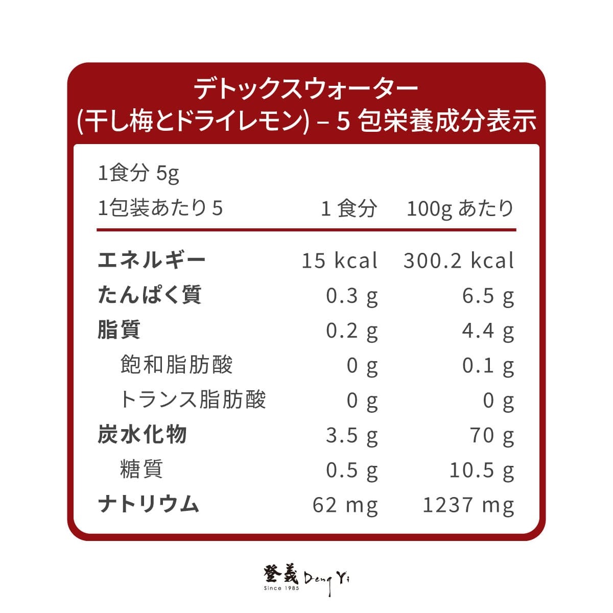 登義梅檸營養標示
