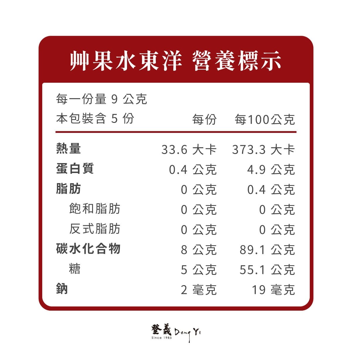 登義東洋艸果水營養標示