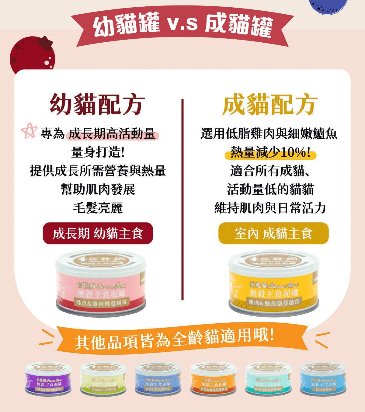 長靴貓-無穀-主食泥罐-貓罐頭