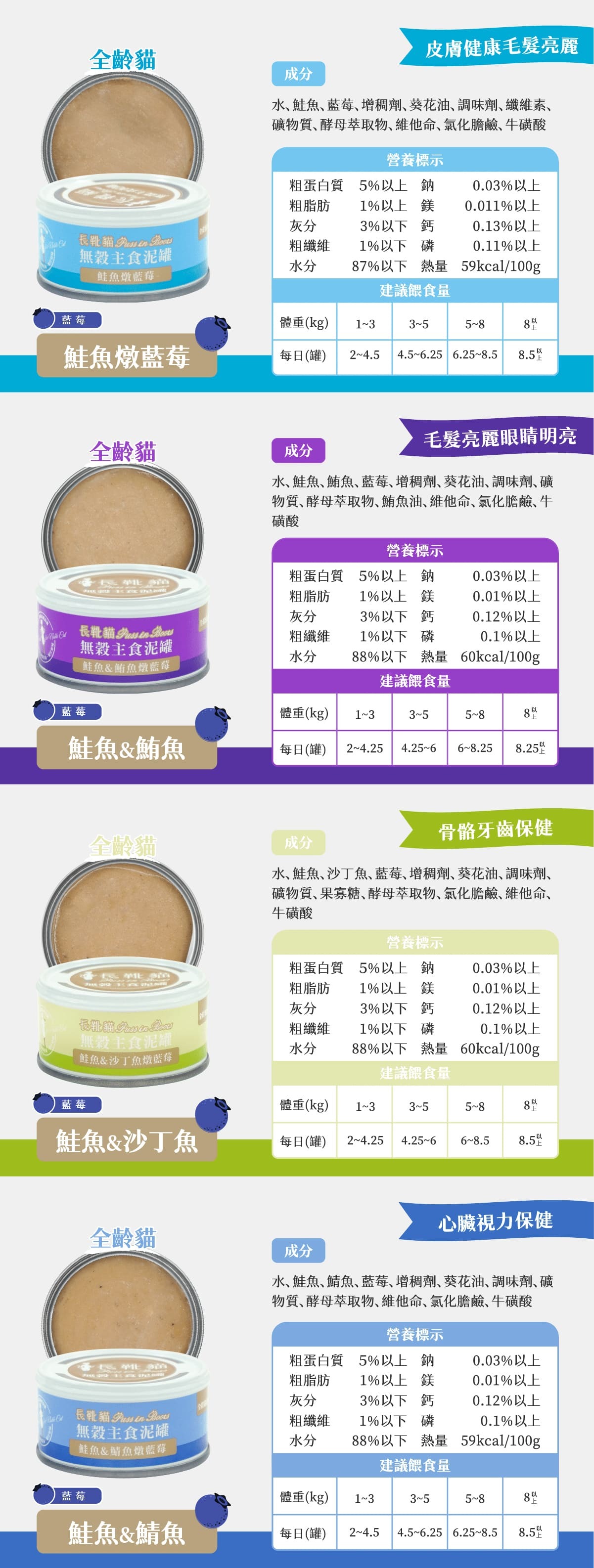 長靴貓-無穀-主食泥罐-貓罐頭