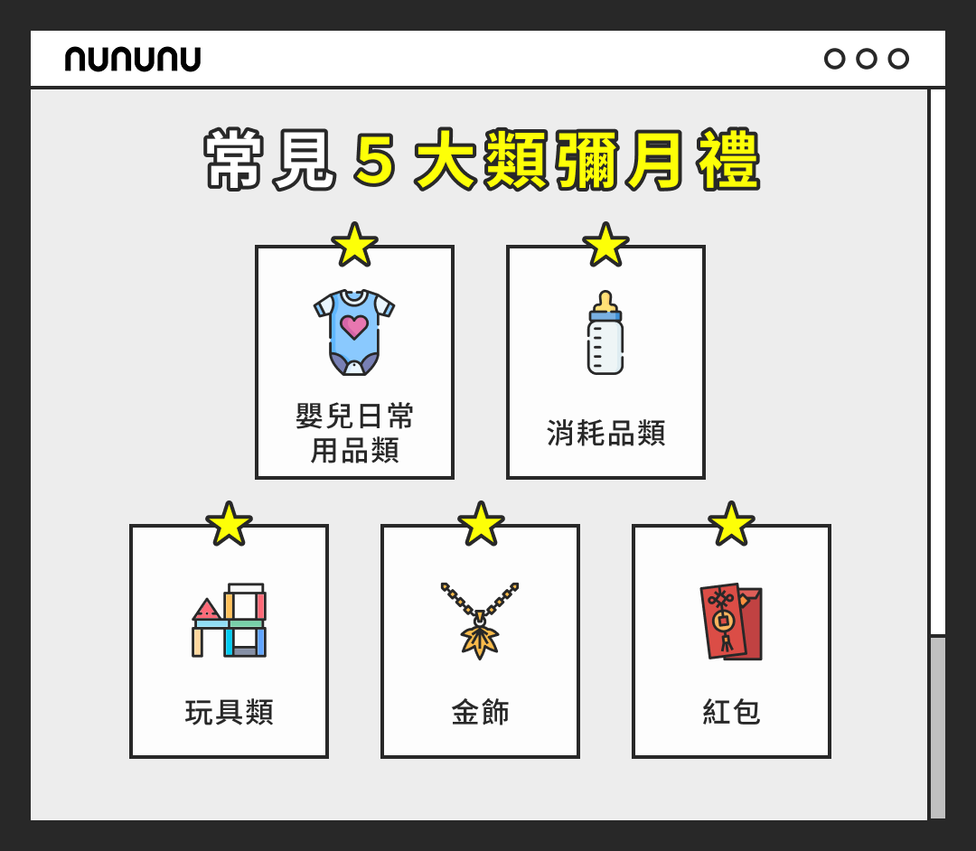 常見 5 大類彌月禮