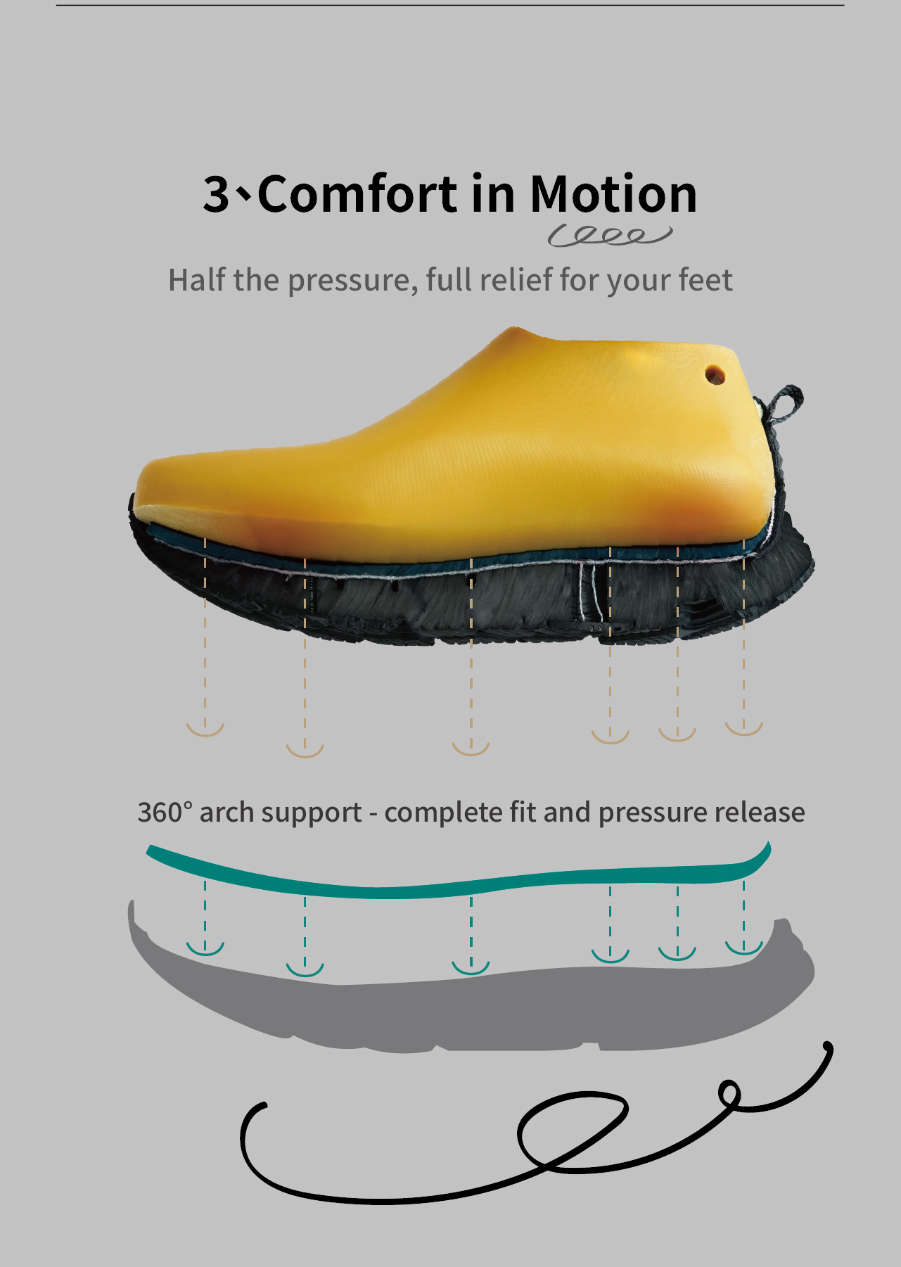 USTINI Wuji Earthing Shoes comfort in motion