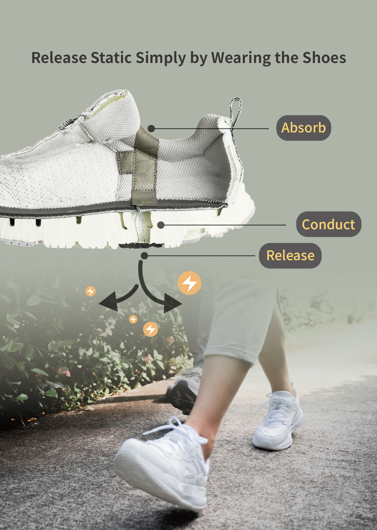 USTINI Wuji Earthing Shoes static discharge structure