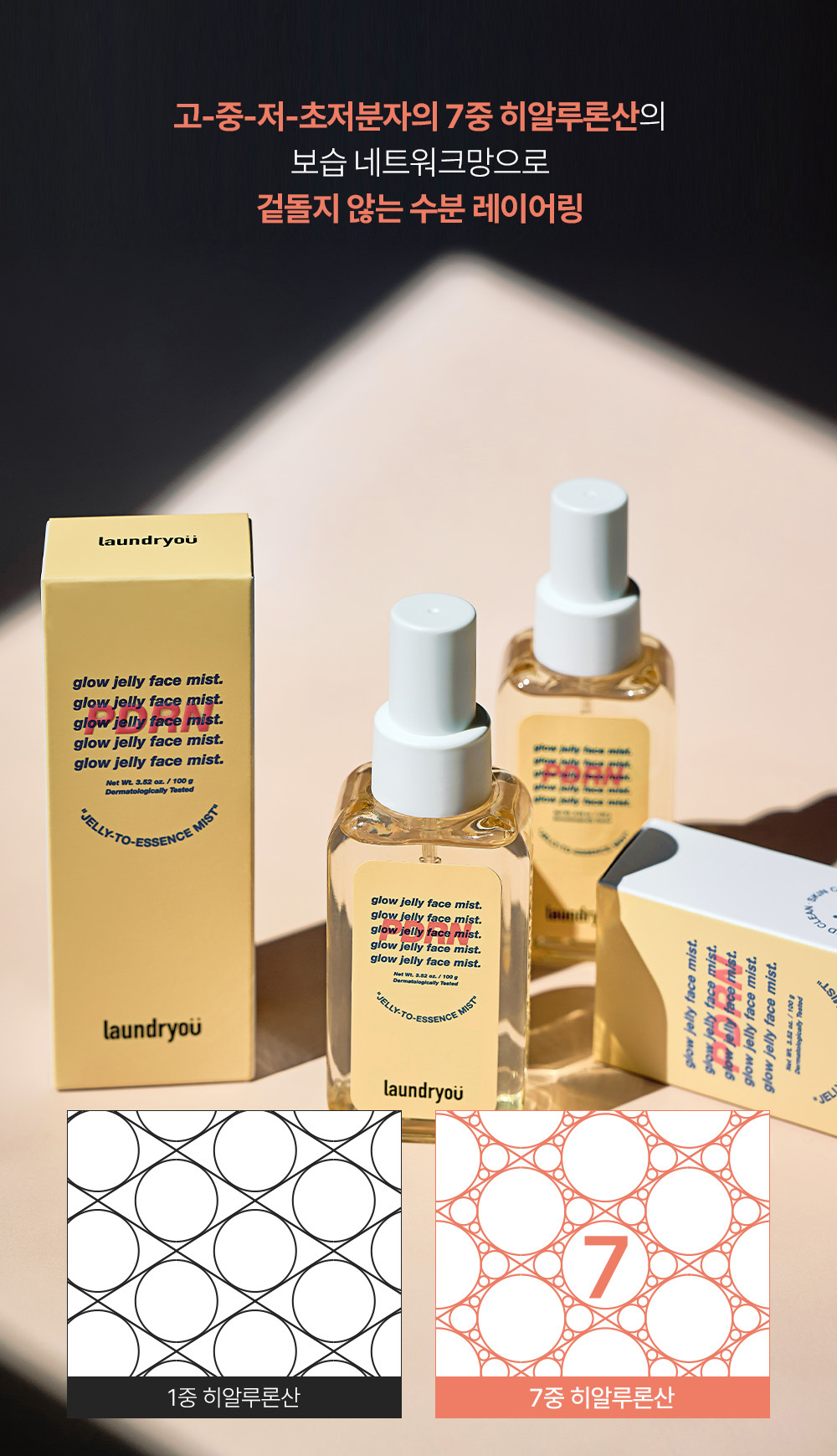 【韓國 Laundryou】PDRN保濕修護固態噴霧