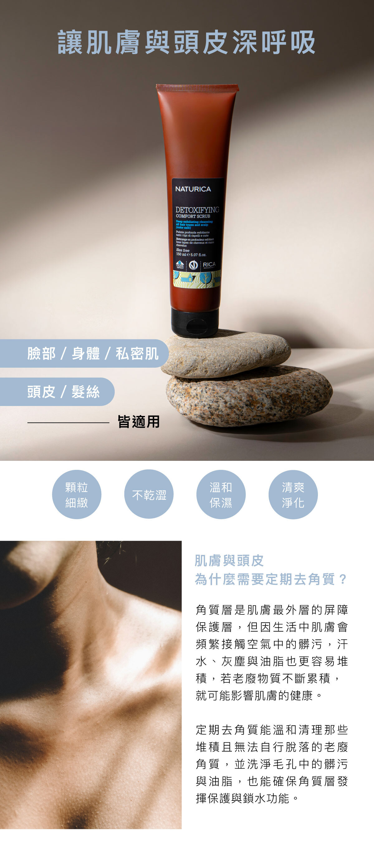讓肌膚與頭皮深呼吸 臉部/身體/私密肌/頭皮/髮絲皆適用 顆粒細緻 不乾澀 溫和保濕 清爽淨化 肌膚與頭皮為什麼需要定期去角質? 角質層是肌膚最外層的屏障保護層,但因生活中肌膚會頻繁接觸空氣中的髒污,汗水、灰塵與油脂也更容易堆積,若老廢物質不斷累積,就可能影響肌膚的健康。 定期去角質能溫和清理那些堆積且無法自行脫落的老廢角質,並洗淨毛孔中的髒污與油脂,也能確保角質層發揮保護與鎖水功能。