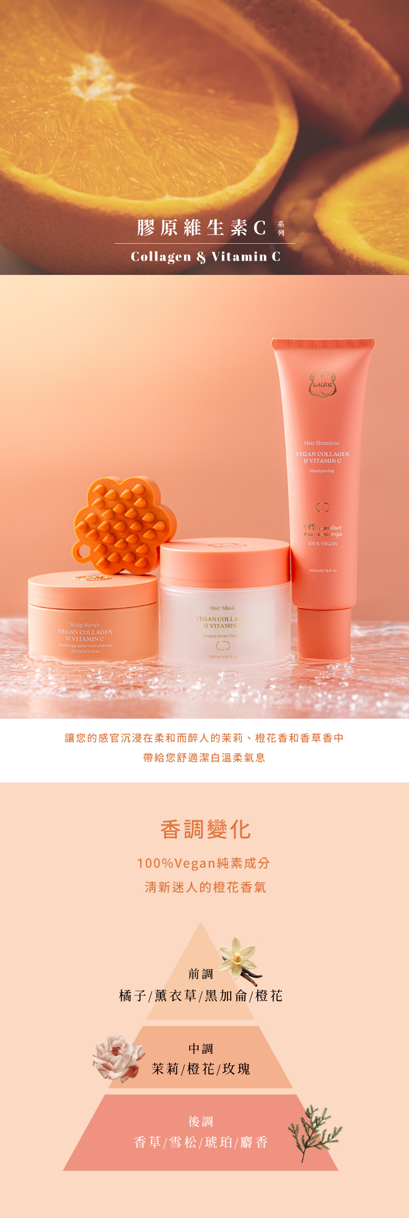 Vegan Collagen & Vitamin C Hair Mask 250ml