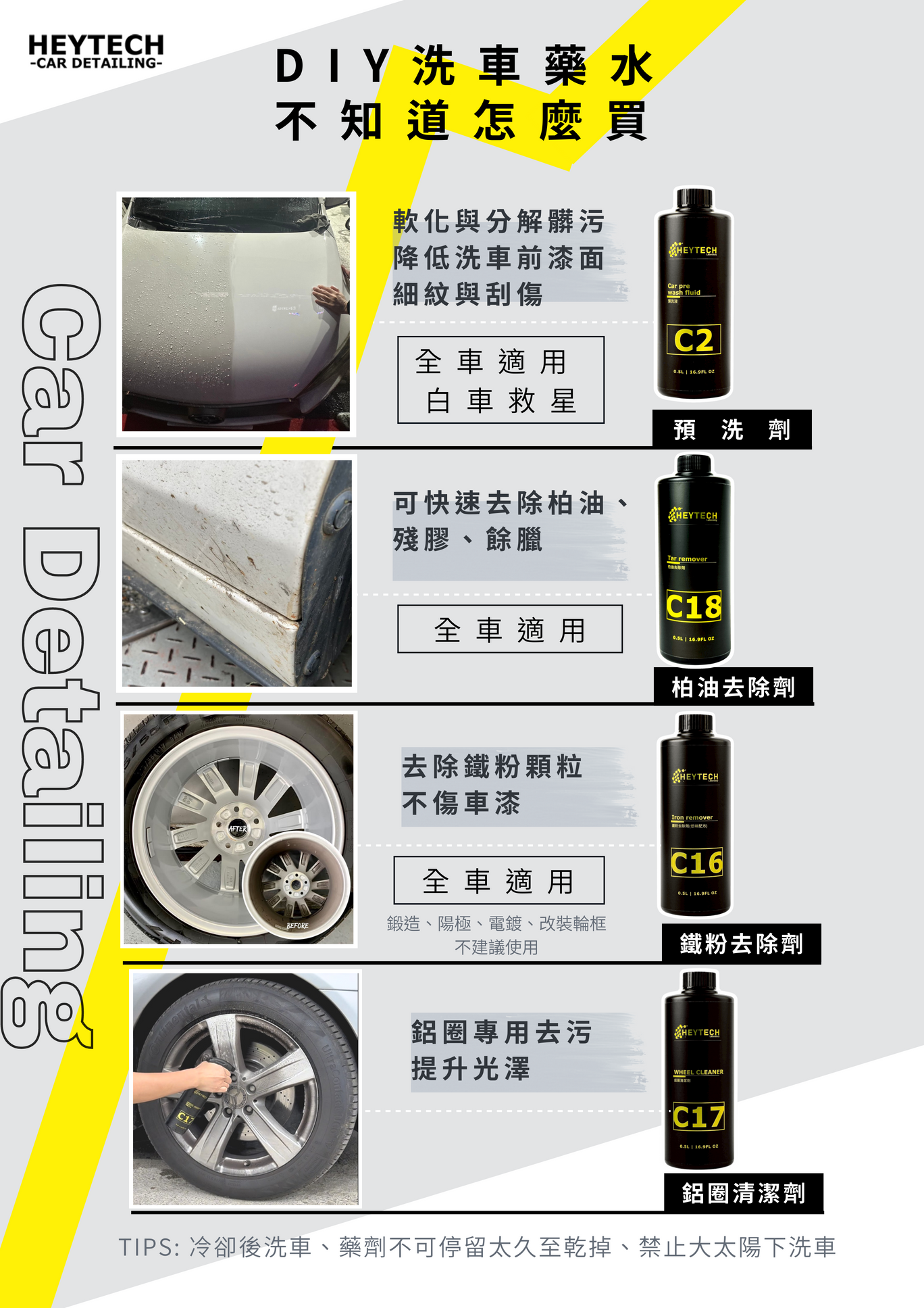 DIY洗車不知道怎麼買藥水,第一次洗車,洗車清潔劑,黑炭洗美,HEYTECH