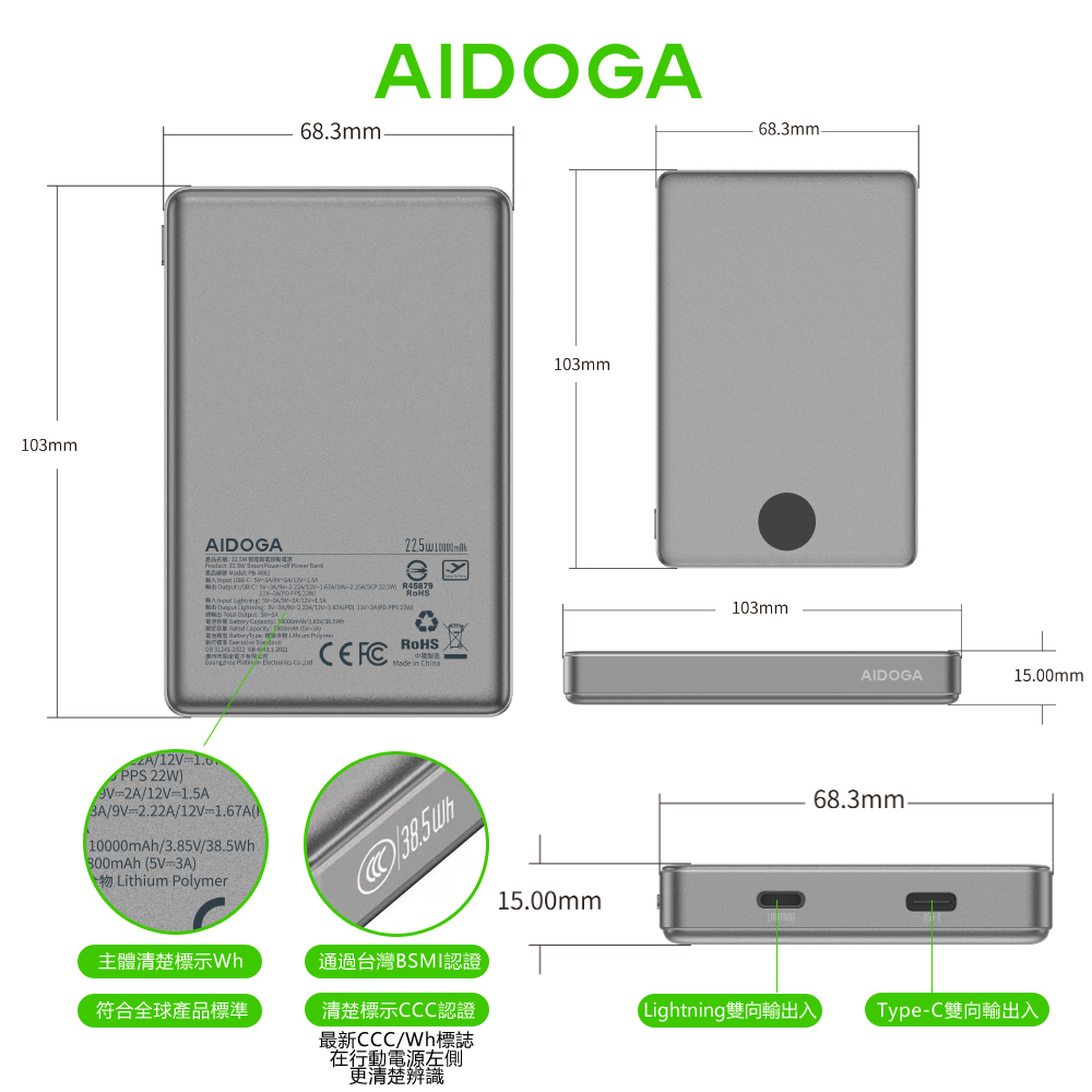 AIDOGA 艾迪伽 台灣BSMI/中國CCC/歐美CE/FCC 10000mAh 智能斷電行動電源 38.5Wh 可上飛機 PD雙向快充 PowerSmart