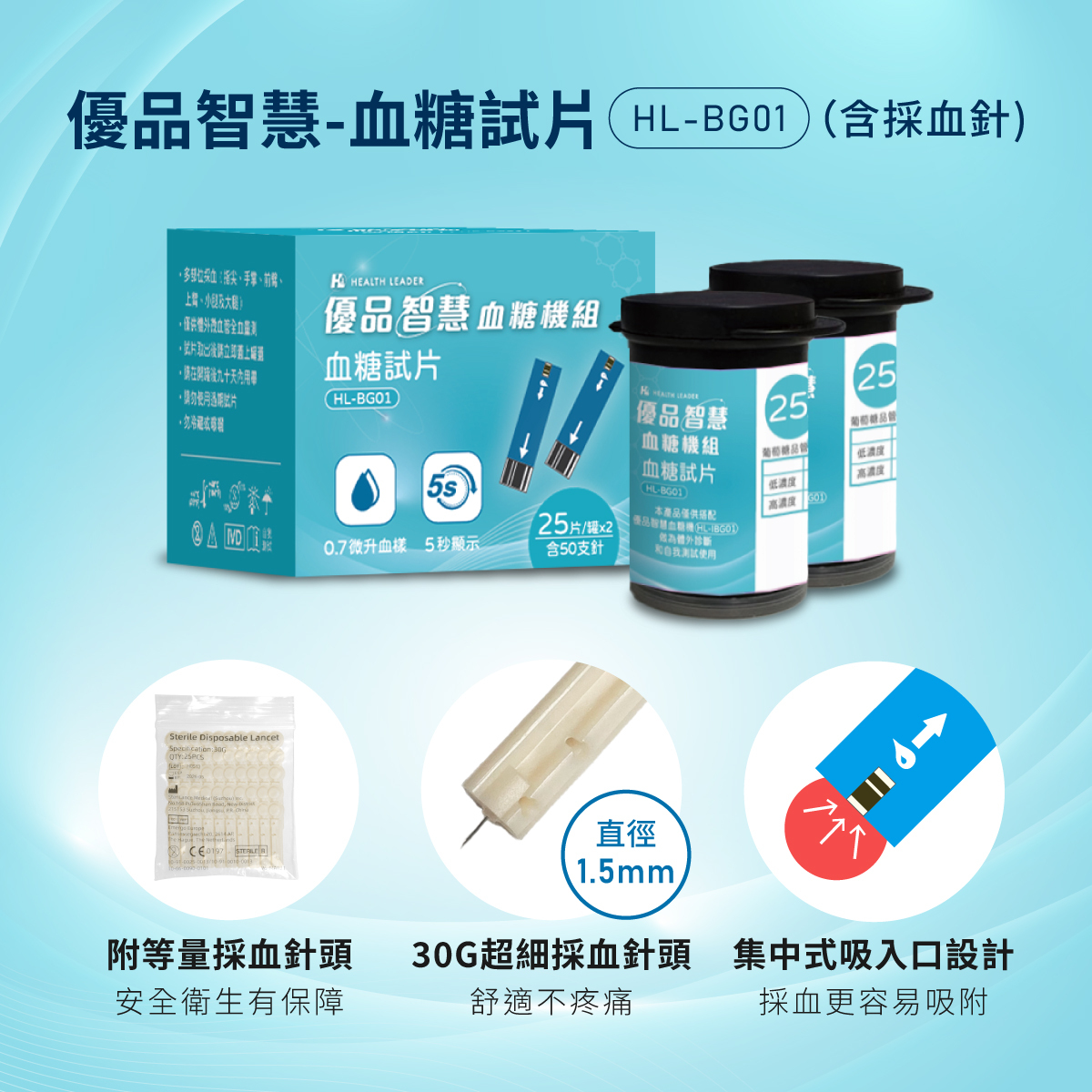 優品血糖試片試紙