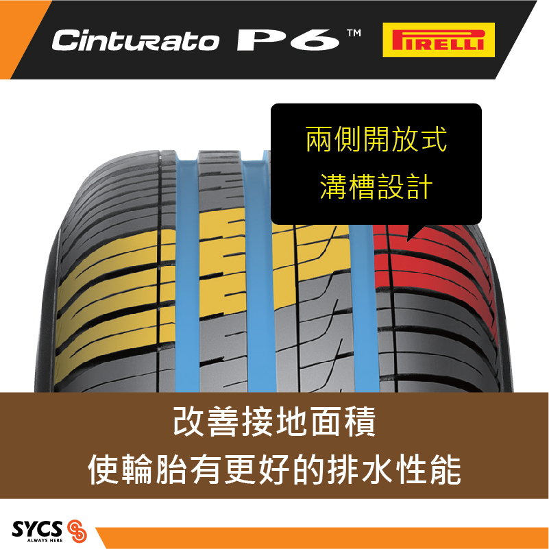 Cinturato P6 with open-side grooves enhances footprint and wet performance.