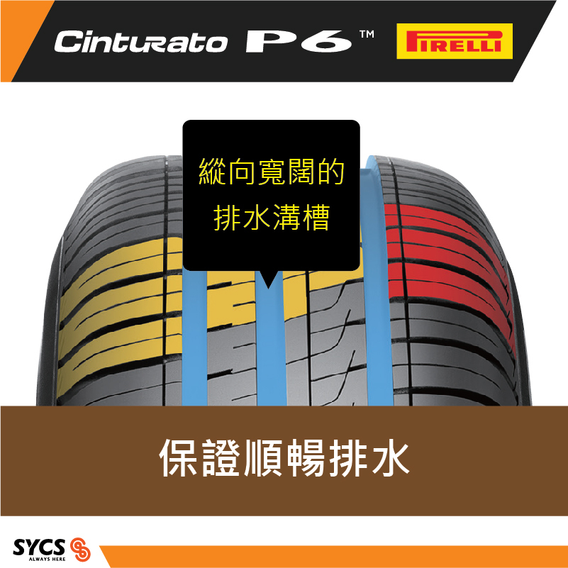 Pirelli Cinturato P6 tread with wide longitudinal grooves for smooth water evacuation.