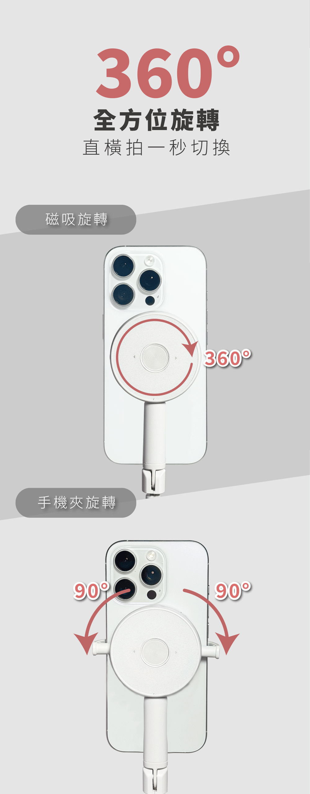 360度全方位旋轉