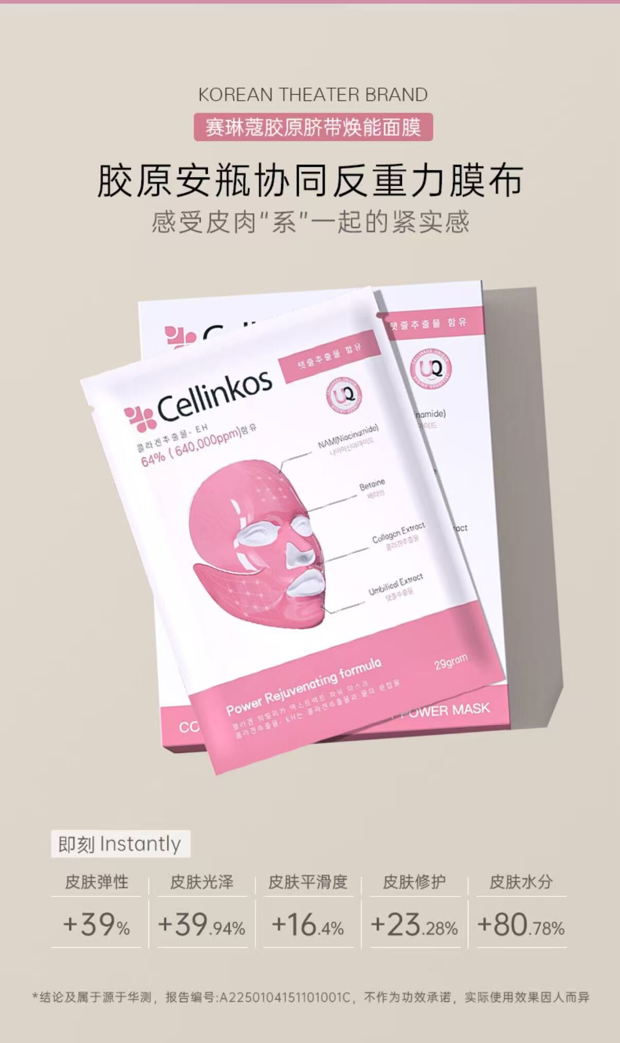 Cf702  Cellinkos 膠原提拉繃帶面膜 $199/買1送2