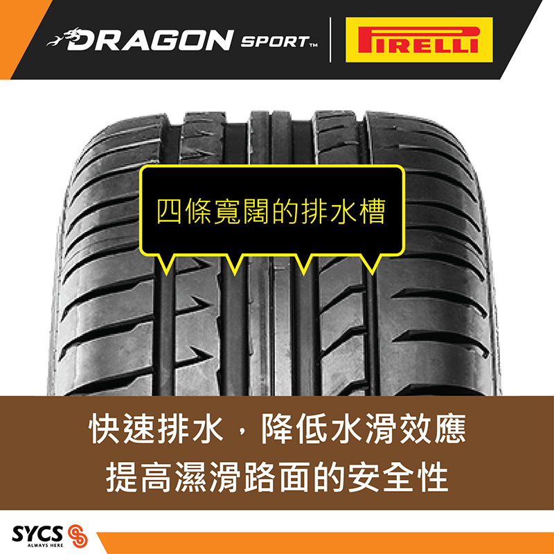 Dragon Sport tyre tread with four wide grooves for fast water drainage and wet safety.