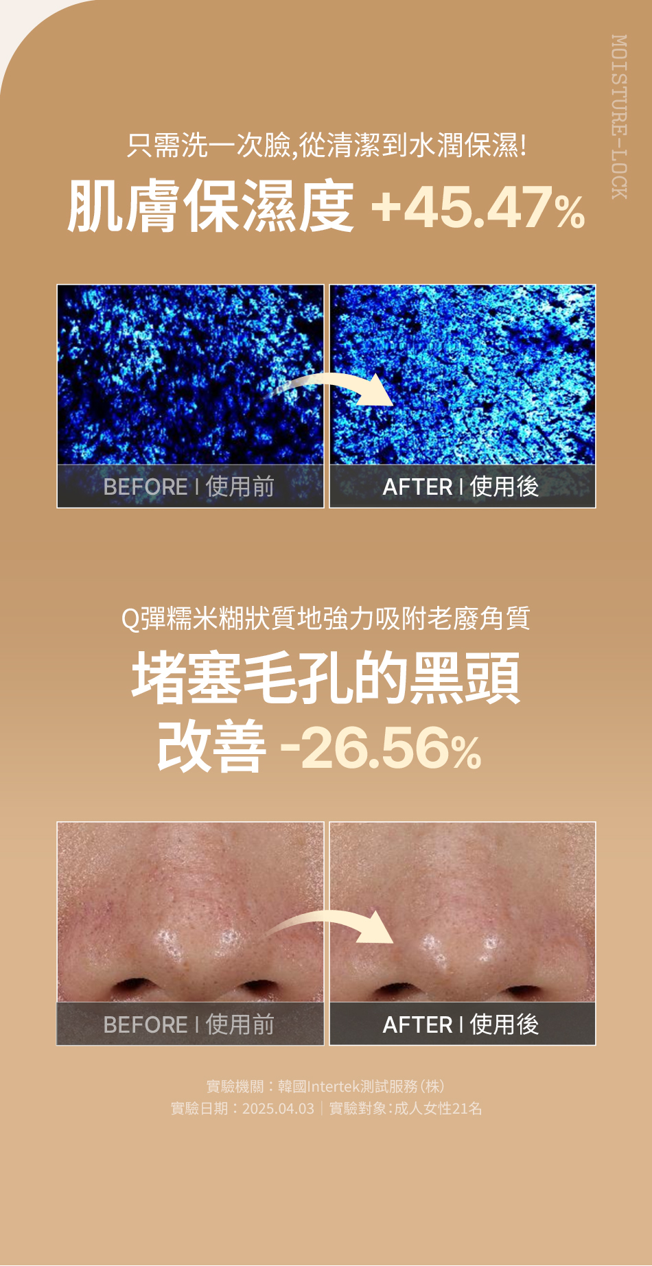 FULLY 潔膚泥膜系列