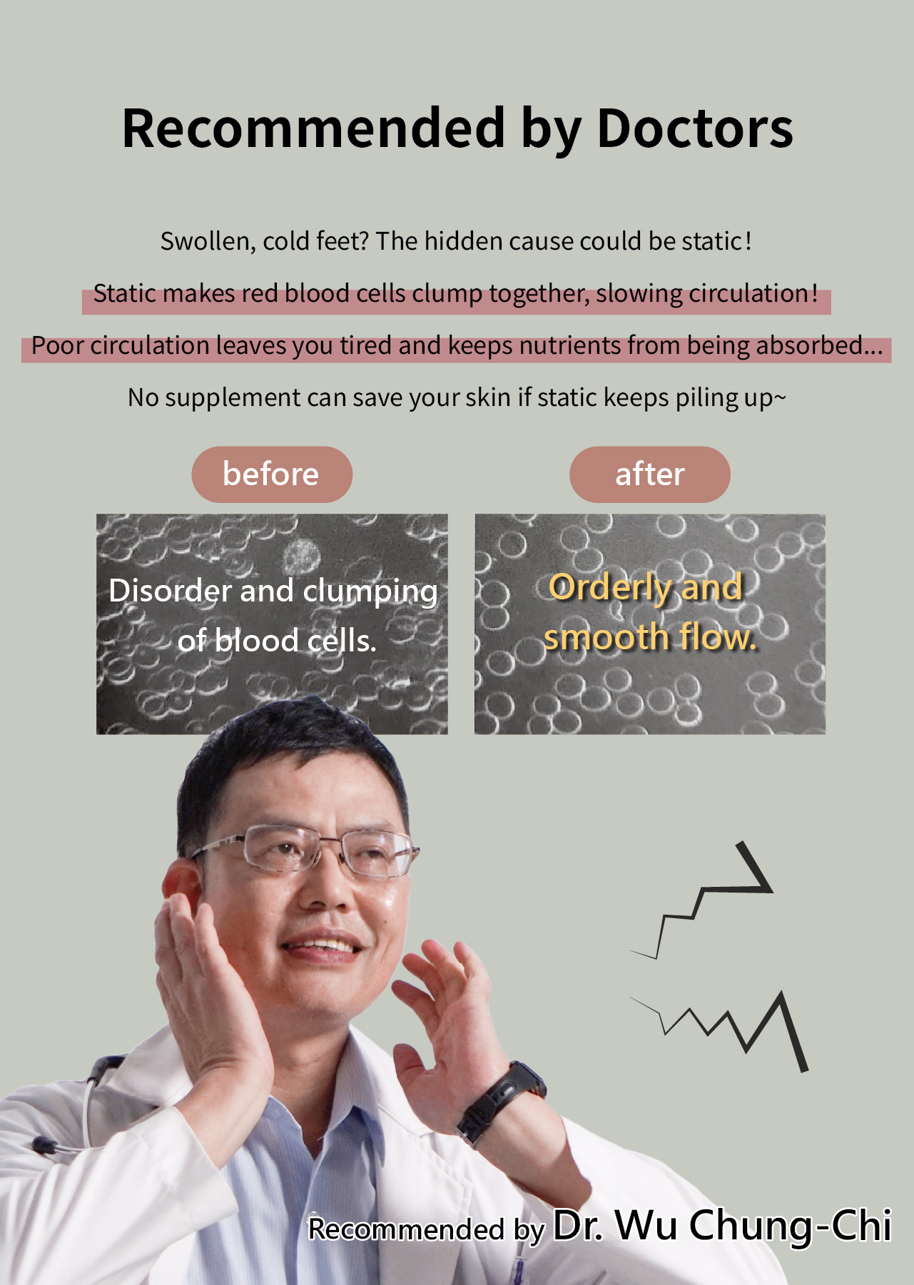 USTINI Wuji Earthing Shoes recommended by doctors