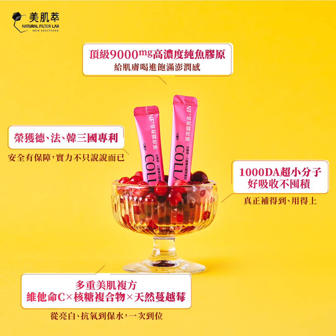 12個月定期購┃每月NF+萃莓膠原蜜II Ｘ2盒+再送2包