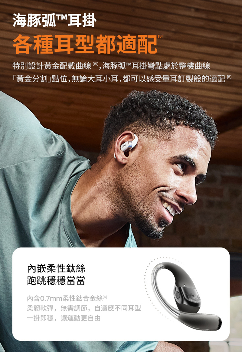 SHOKZOpenFit 2 + T921 開放式藍牙耳機