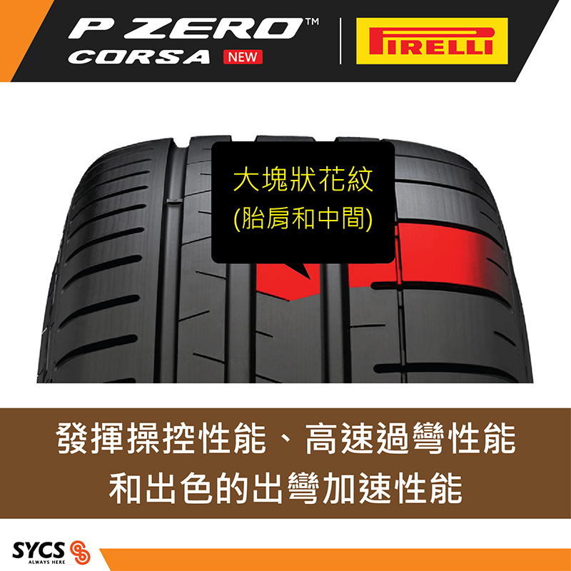 Large tread blocks across shoulder and center maximize handling, cornering, and acceleration.