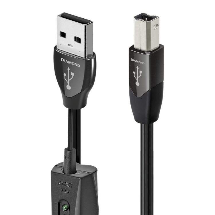 AudioQuest Diamond USB USB傳輸線