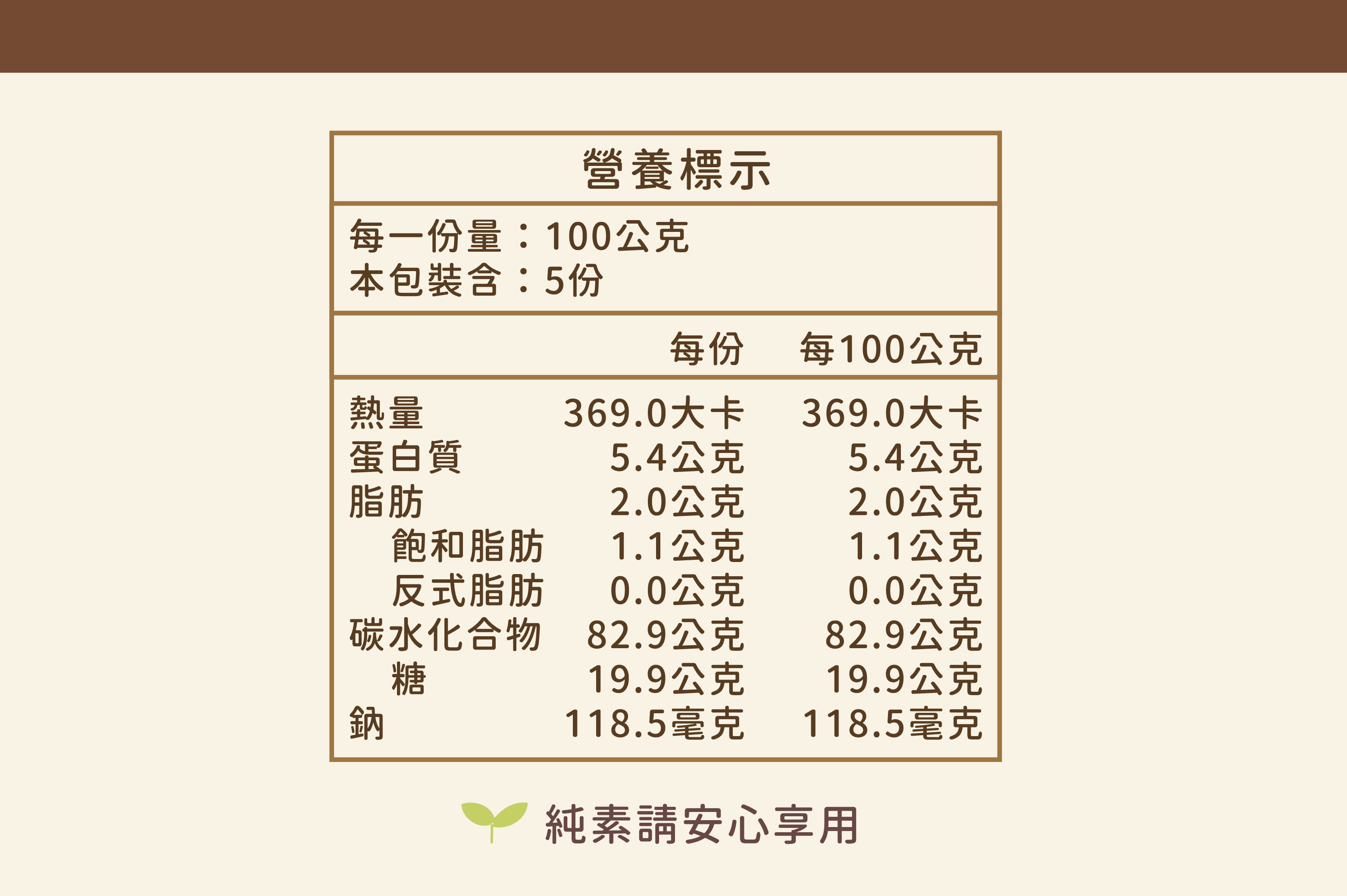 “焙日巧克力麻糬鬆餅粉營養標示”