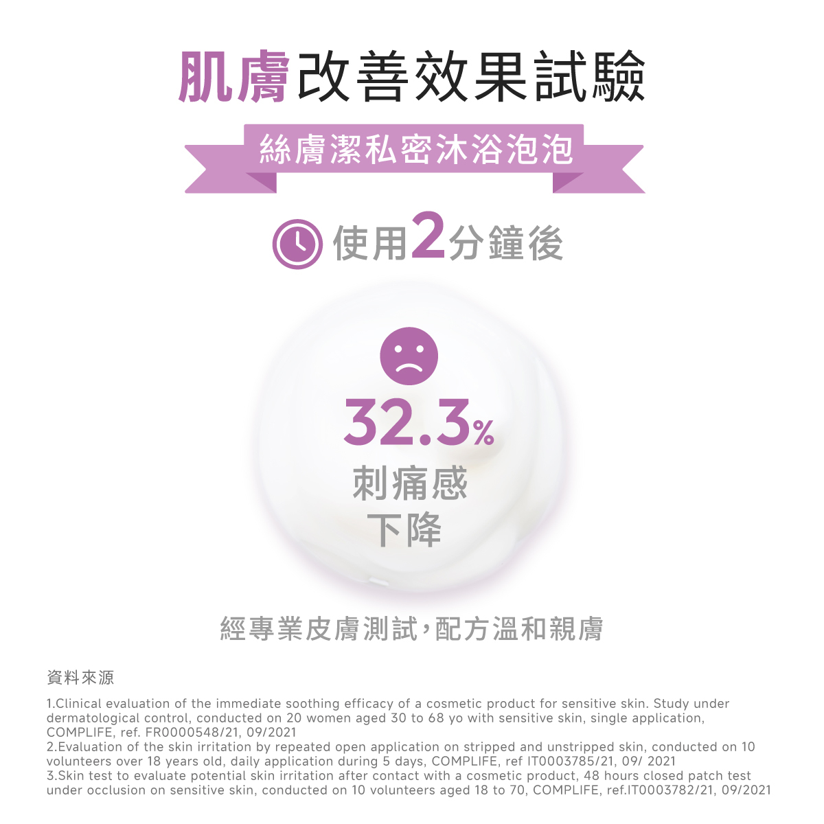 沐浴泡泡的適用時機:孕期、敏感時刻、產後、日常