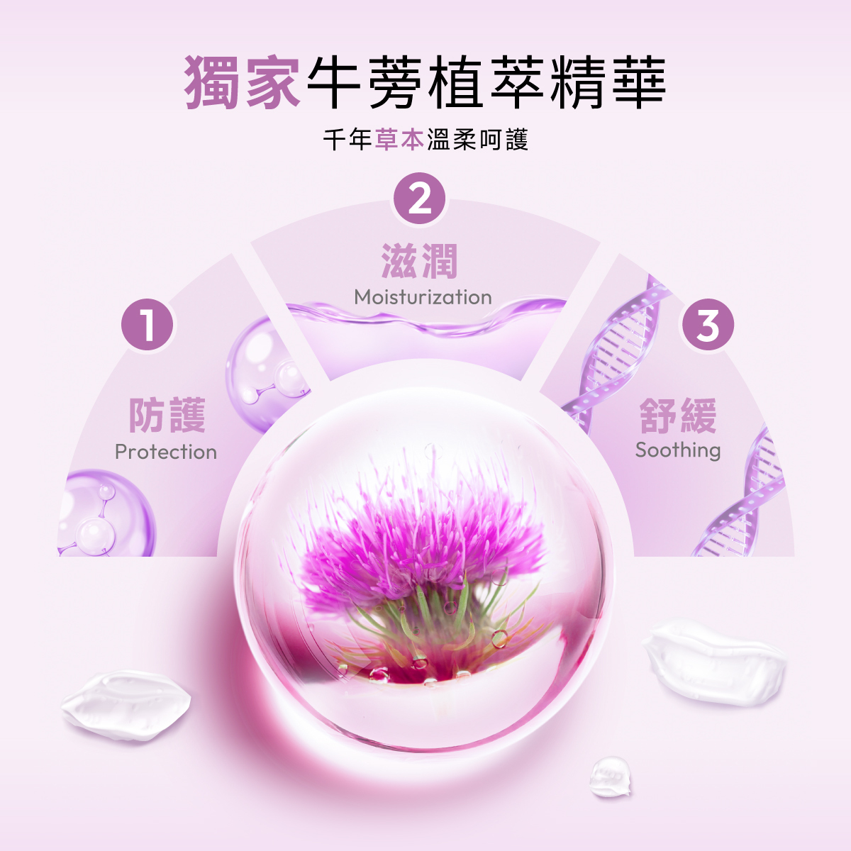 絲膚潔私密沐浴泡泡成分溫和,洗後私密肌膚舒適柔嫩