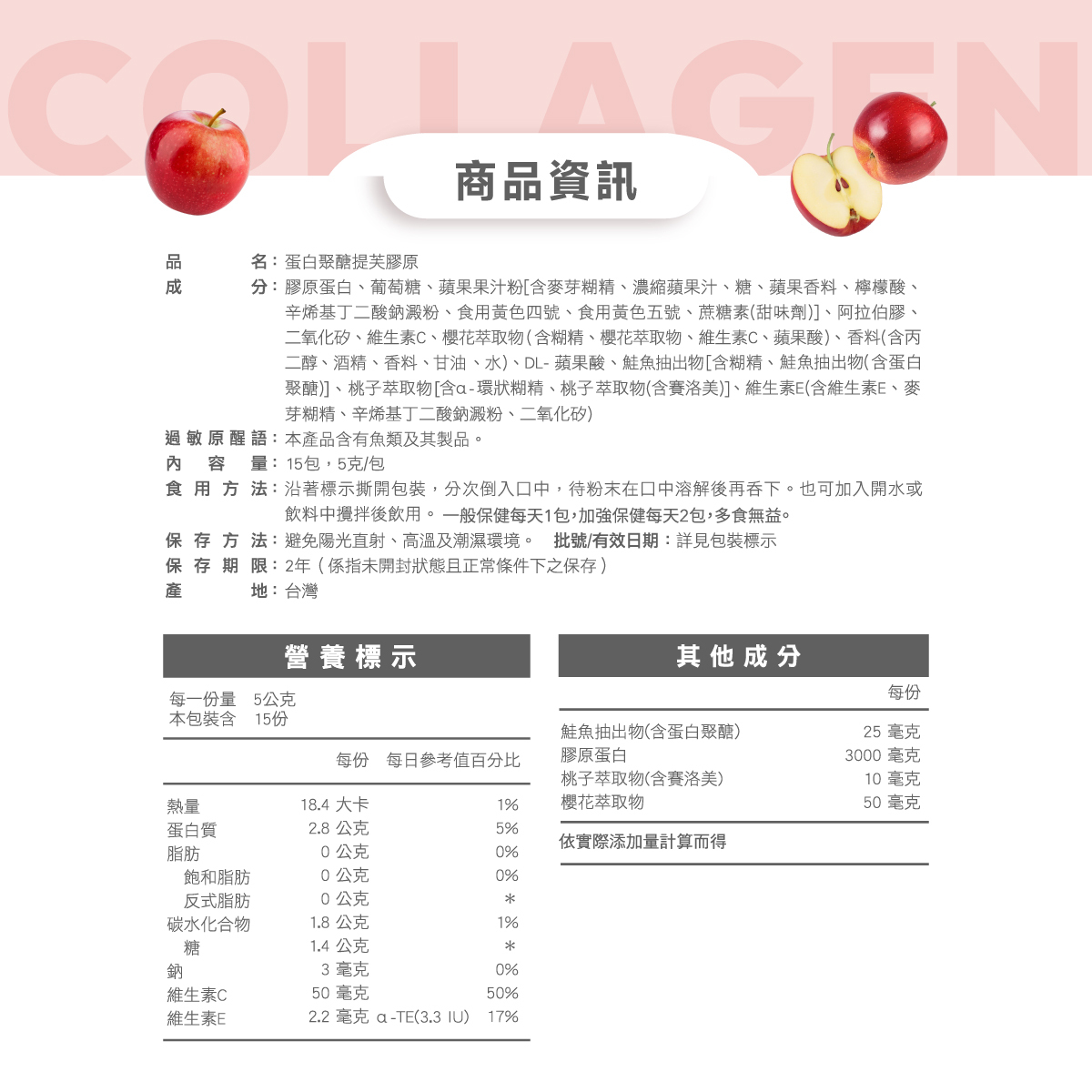 營養標示.成分.食用方式