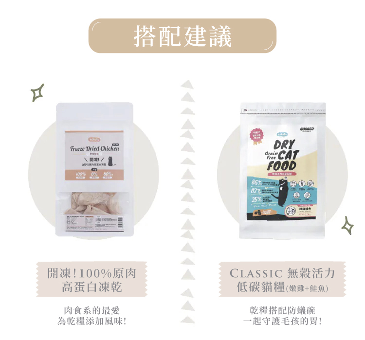 Hururu 防蟻陶瓷寵物碗搭配建議