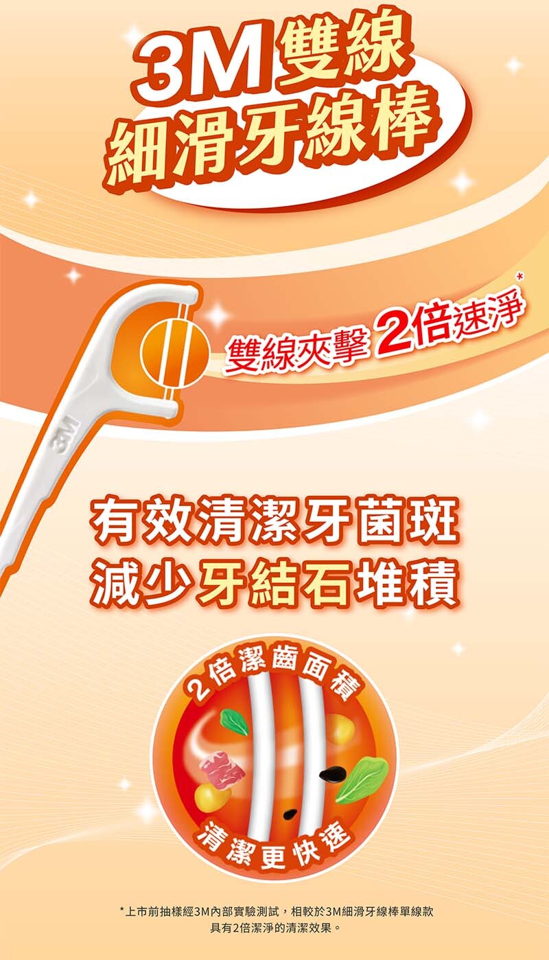 3M 細滑牙線棒 雙線 90支 袋裝 超值 分享包