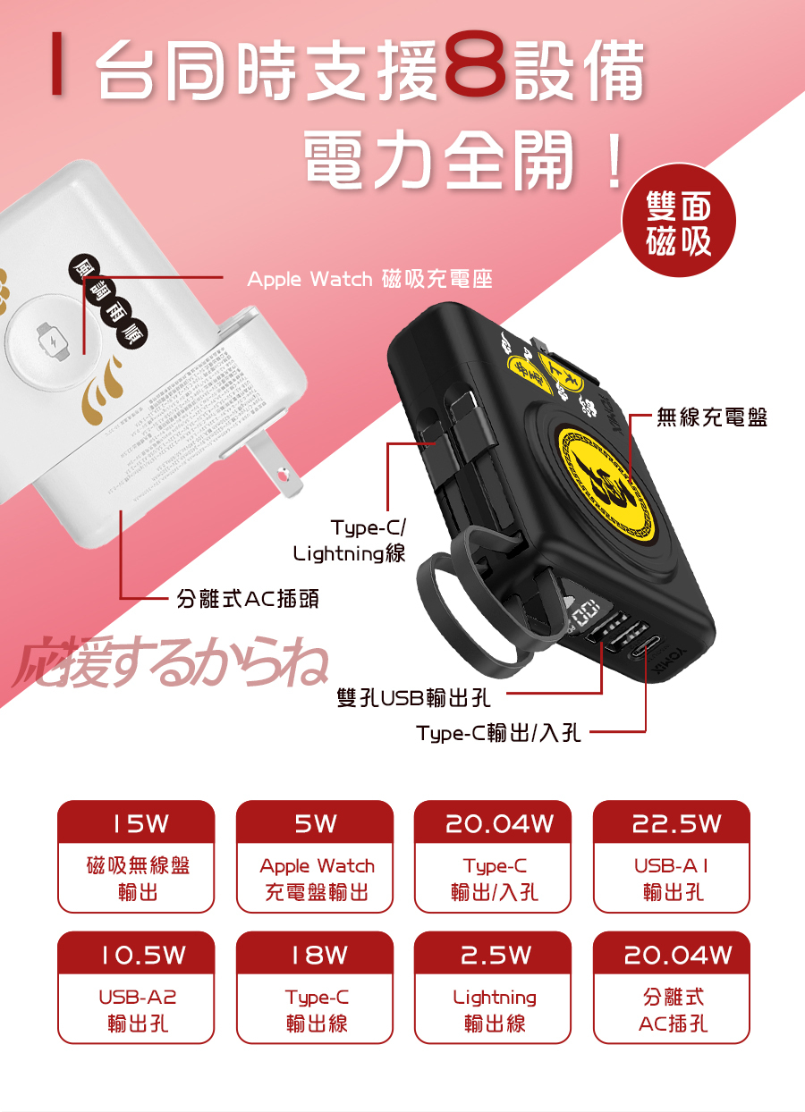 1台同時支援8種設備