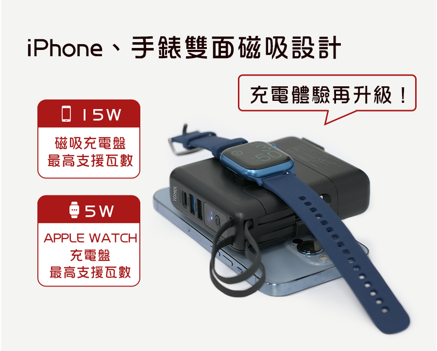 iPhone 手錶雙面磁吸設計