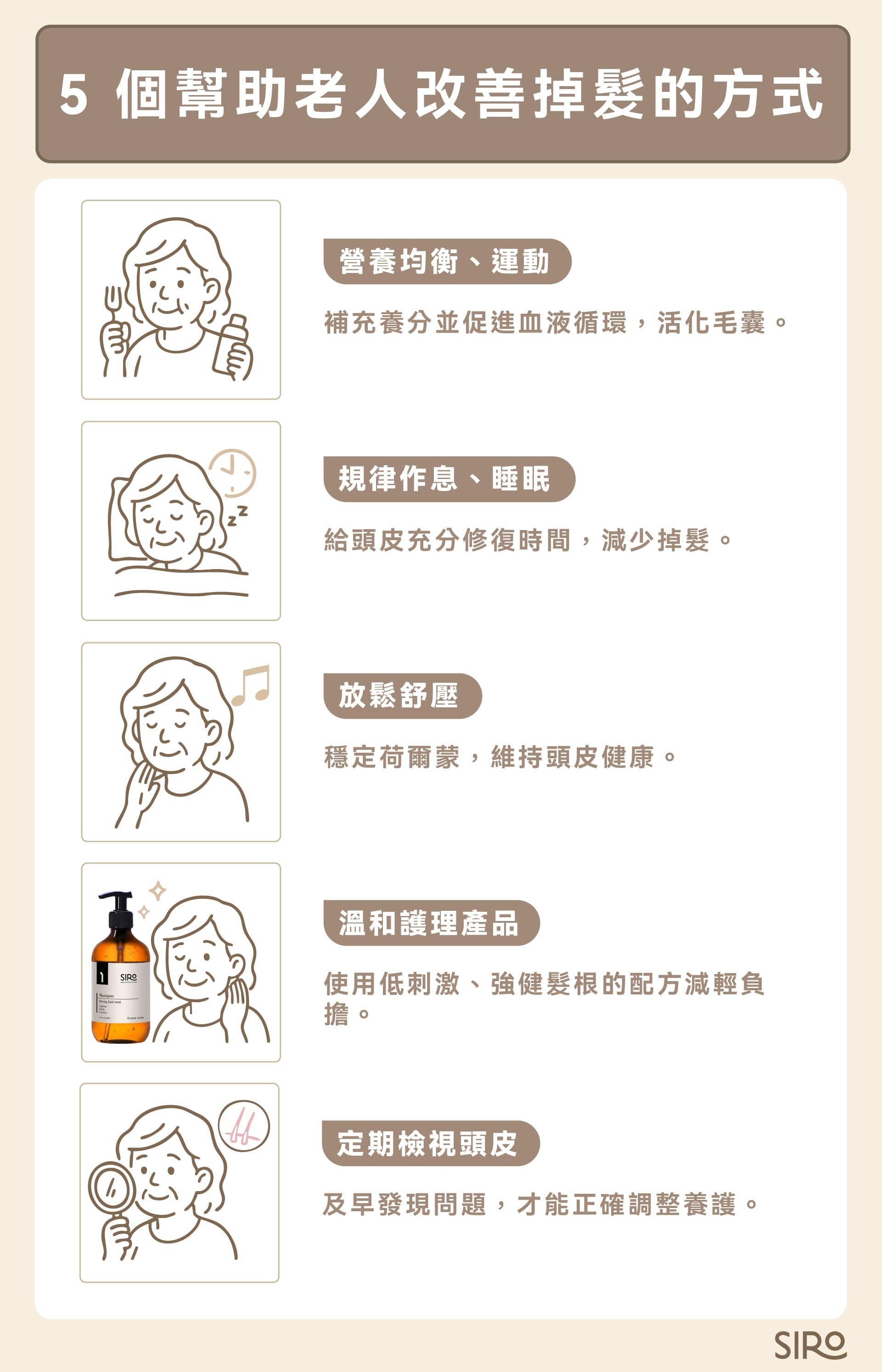 5 個幫助老人改善掉髮的方式:營養與運動、穩定作息及睡眠、舒壓減壓、強健髮根效果髮品、定期檢查頭皮狀況