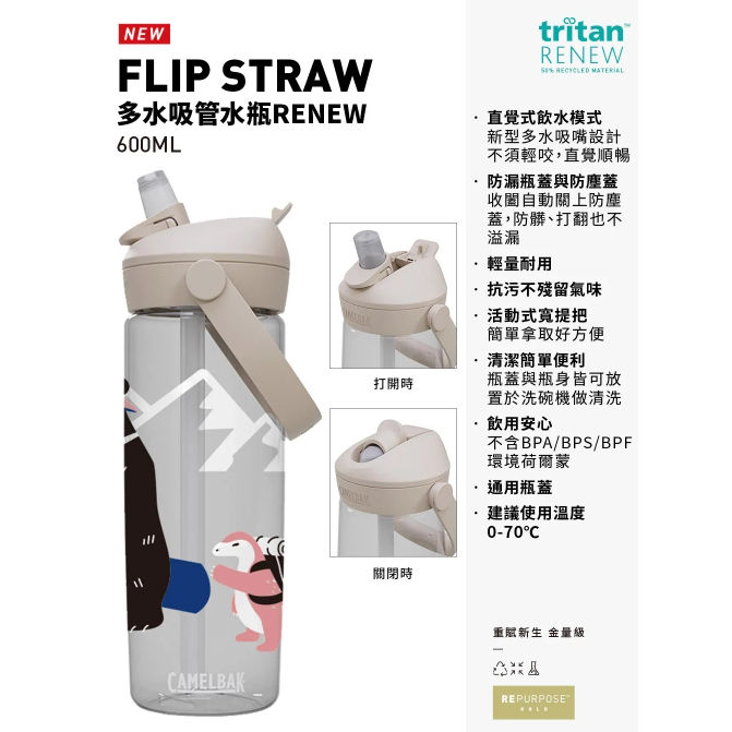 【樂森藥局】CAMELBAK FLIP STRAW 多水吸管水瓶 Fighting! 系列