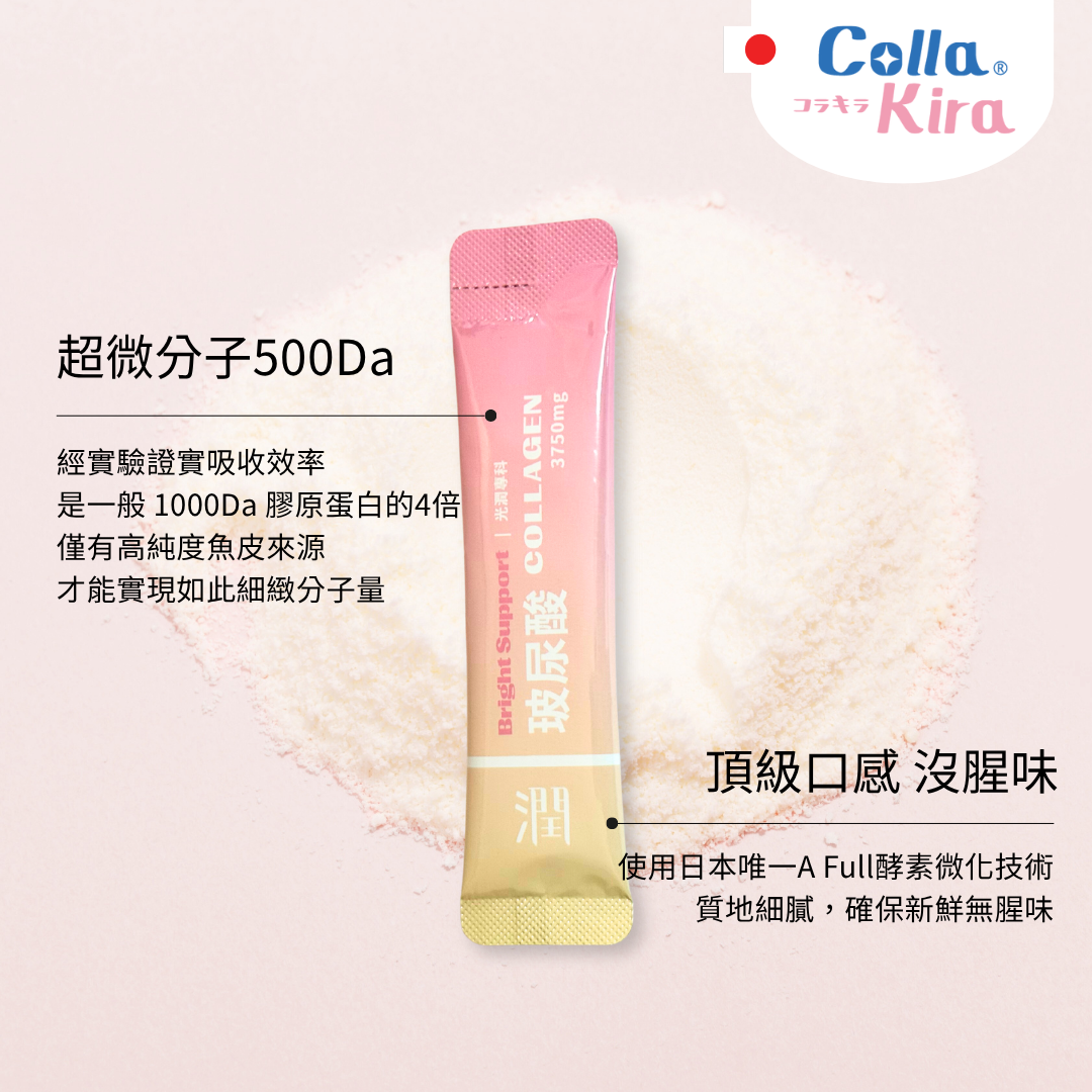 超微分子500Da，頂級口感沒腥味