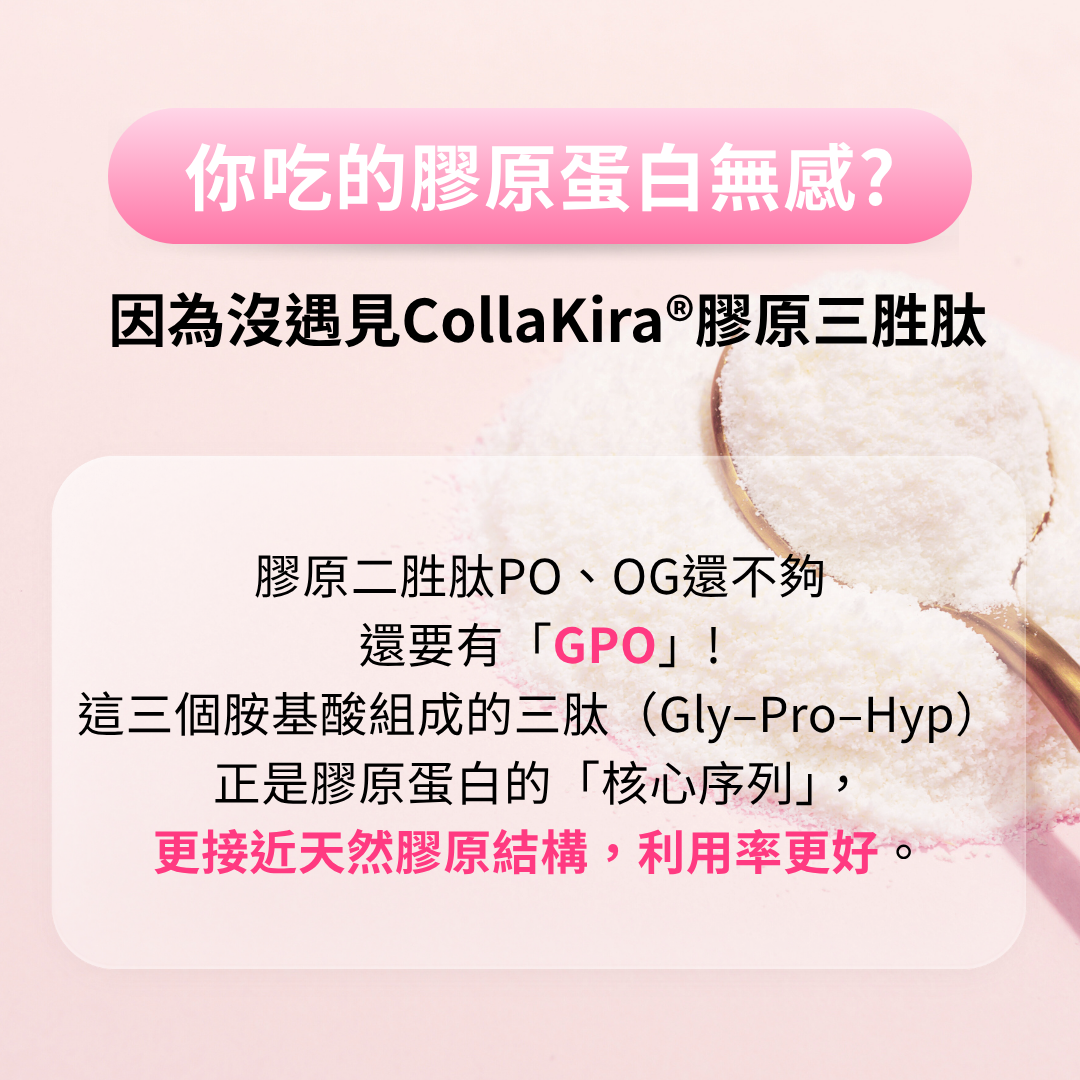 日本專利CollaKira膠原三胜肽