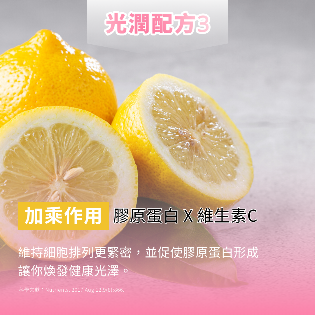 膠原蛋白+維生素C，具加乘作用