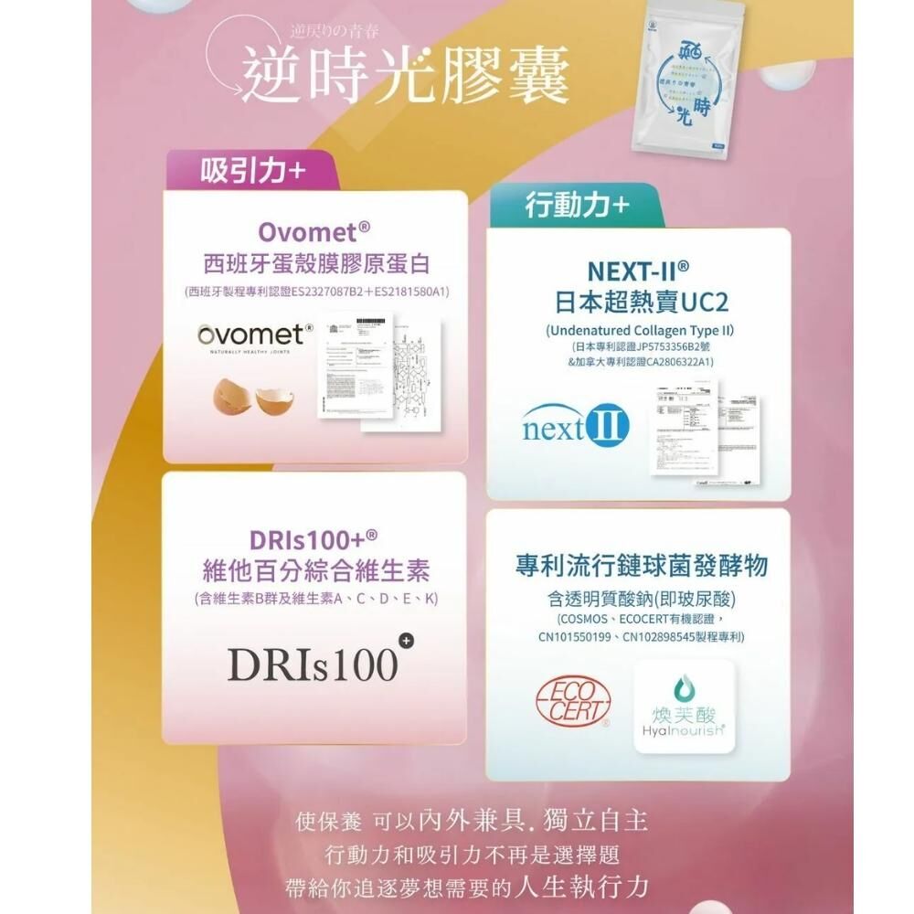 【逆時光膠囊 2入組】日本UC2×膠原蛋白×玻尿酸｜醫師推薦