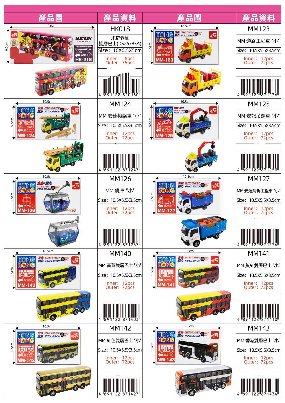 香港公共交通工具回力車系列2️⃣