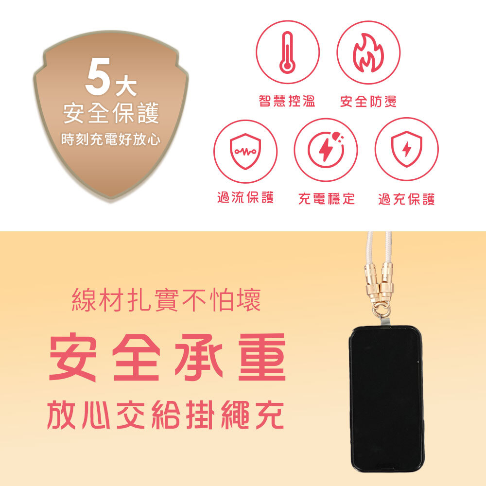 五大安全保護，安全承重