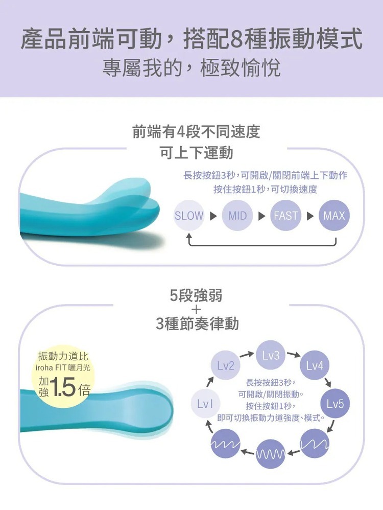 iroha FIT+ 潮汐 青波 震動按摩棒 日本電動按摩棒 日本情趣用品