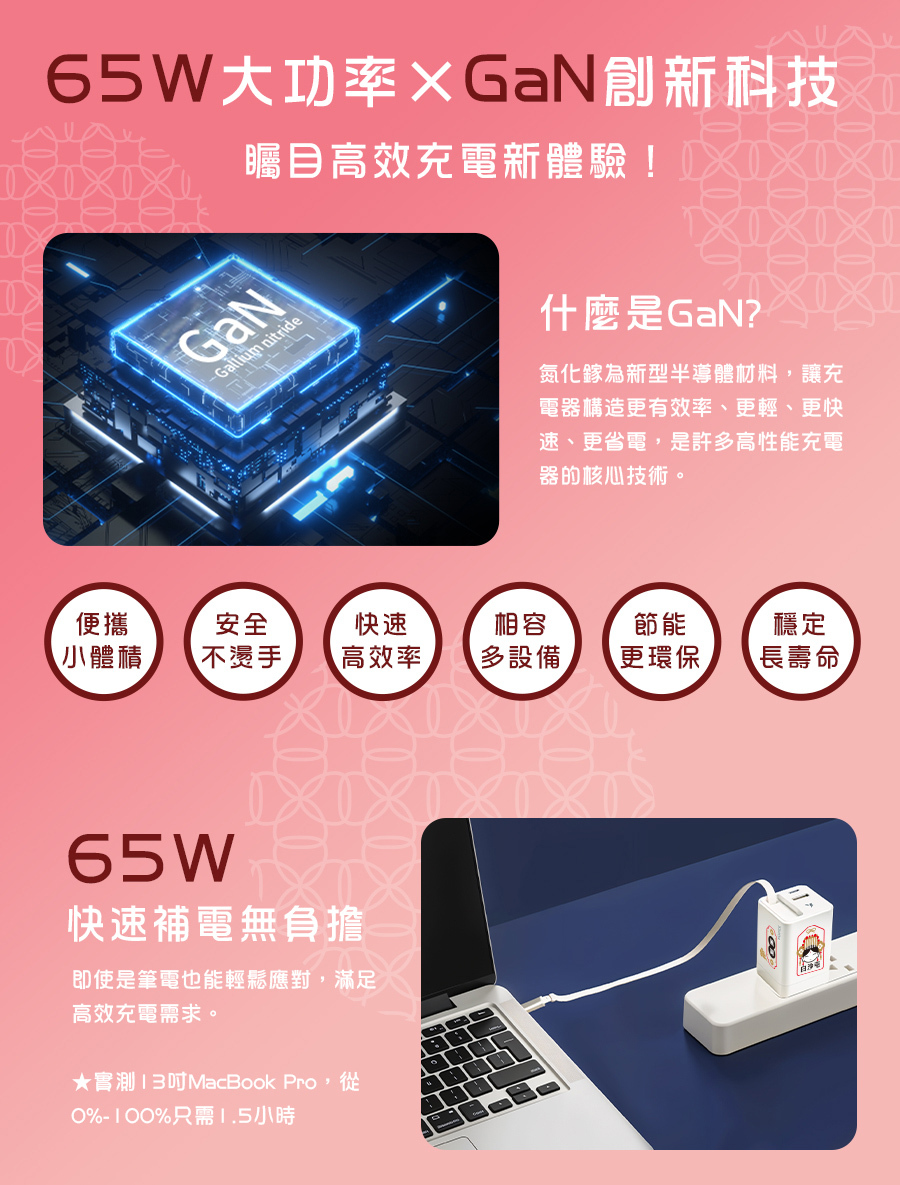65W大功率
